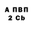 Amphetamine VHQ Nuray Jusupova